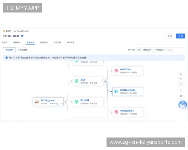 引援组提交四份紧急报告，大动作将至