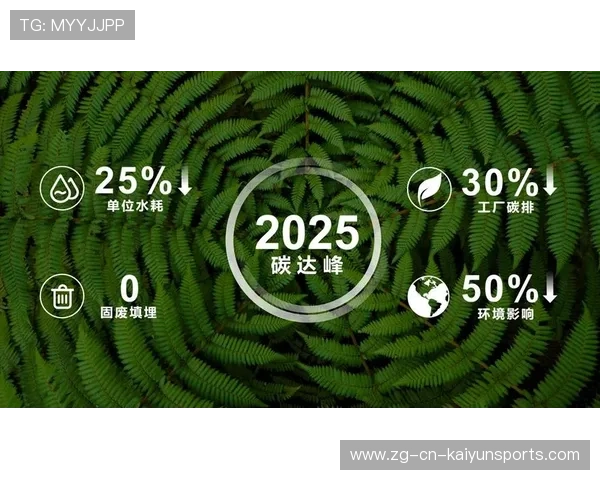 特色足球场馆科技“智造”引领行业新风潮，绿色可持续发展逐步落实